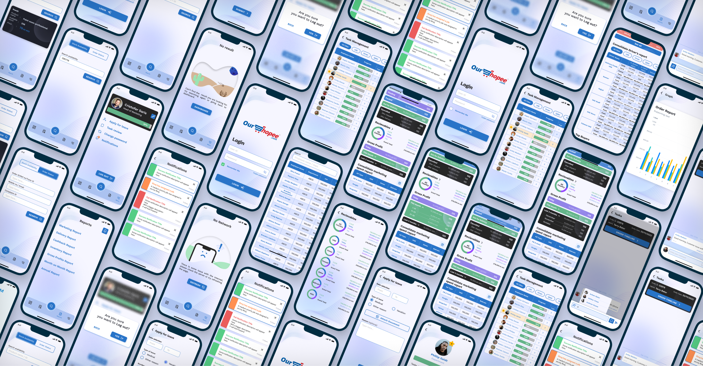 OurShopee E-Commerce Operations Dashboard - CRM Redesign